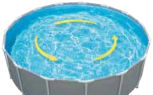 HydroAeration™ technológia: a levegő befúvása forgó vízáramot hoz létre a medencében